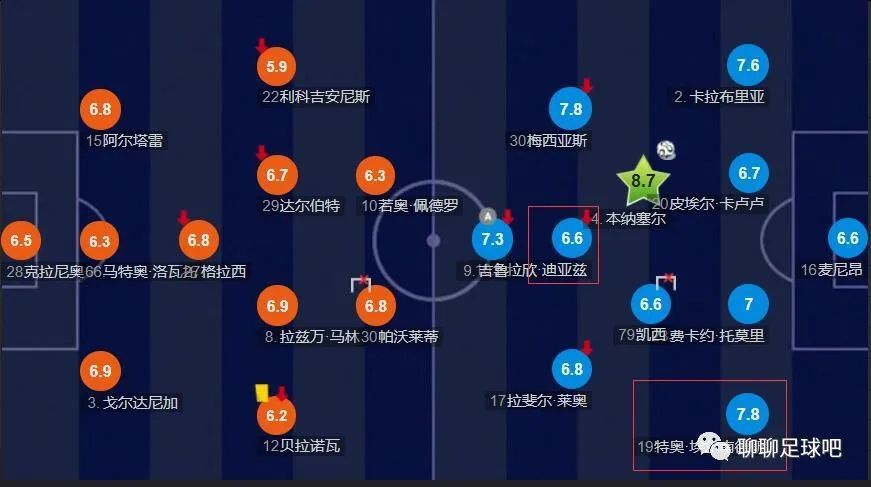 激情五月亚洲